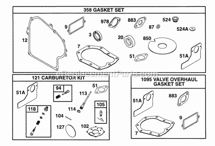 Gasket Set Diagram and Parts List for 254422-0535-01  Briggs and Stratton Engine